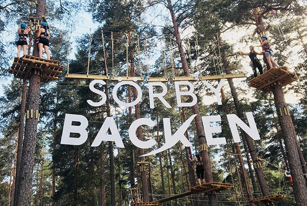 Sörbybacken